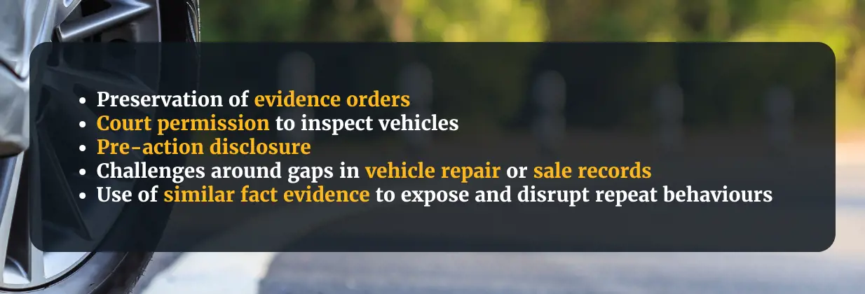 Credit hire fraud Credit hire fraud