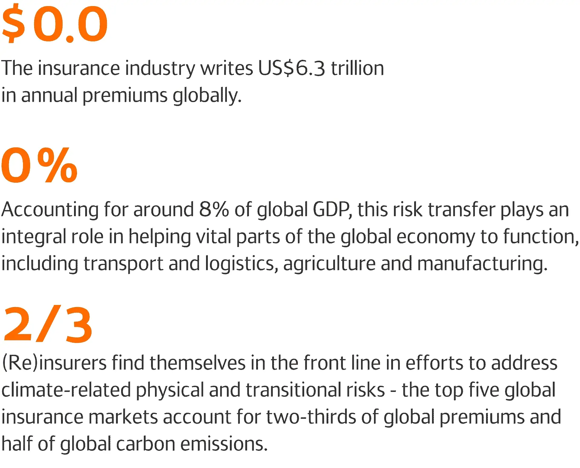 Insurance Market In Numbers 30 CONVERTED Insurance Market In Numbers 30 CONVERTED